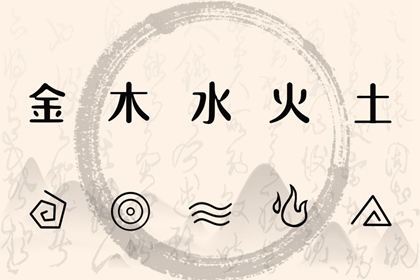 黄历择吉,择吉日大全,择吉日查询